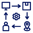 https://sellnearn.greenlinessoftware.com/wp-content/uploads/2024/05/order-management.png